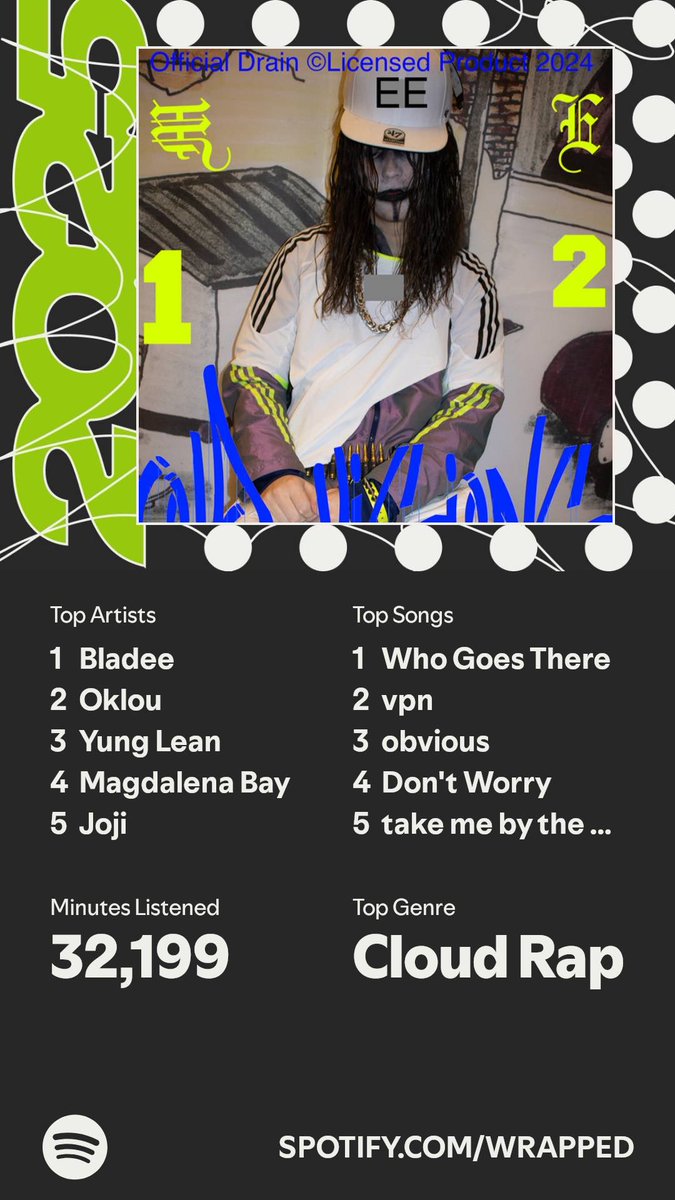 Least surprising list ever