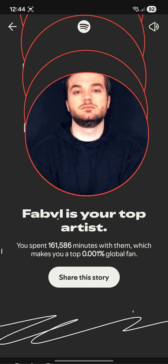 Fallen95_'s tweet image. This year @FabvLMusic you have released some of the best music I've heard all year. And may have went a little over board with listening to you lol. Keep up with the great work, and make 2026 the best year!