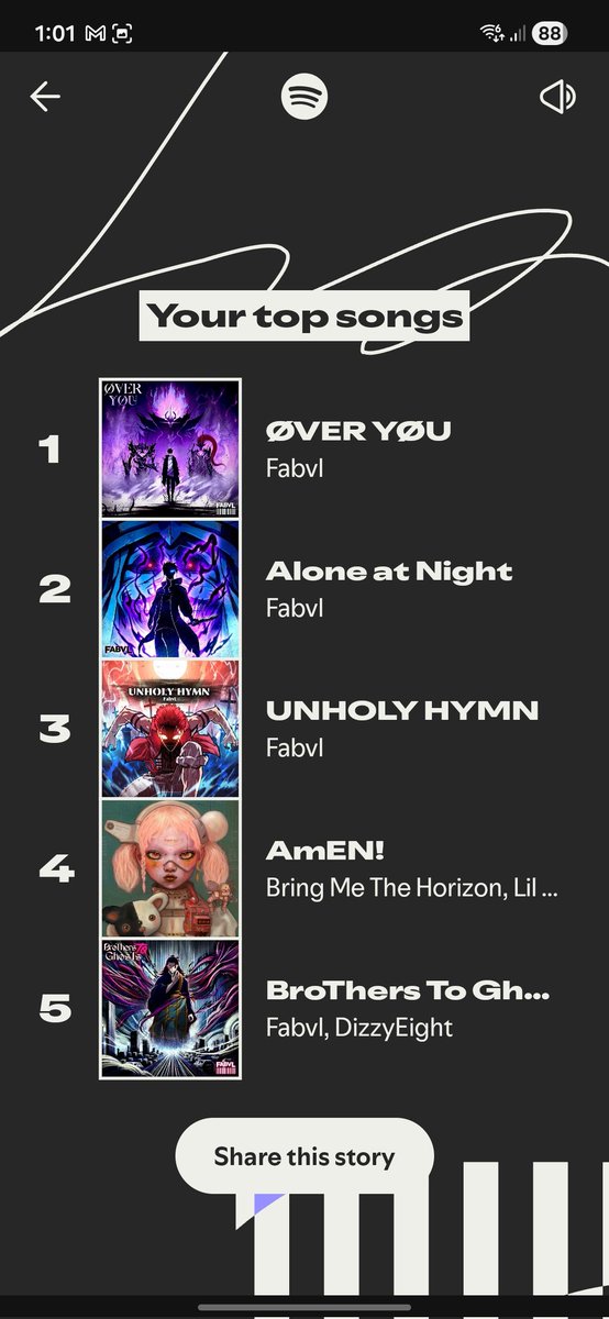 Fallen95_'s tweet image. This year @FabvLMusic you have released some of the best music I've heard all year. And may have went a little over board with listening to you lol. Keep up with the great work, and make 2026 the best year!