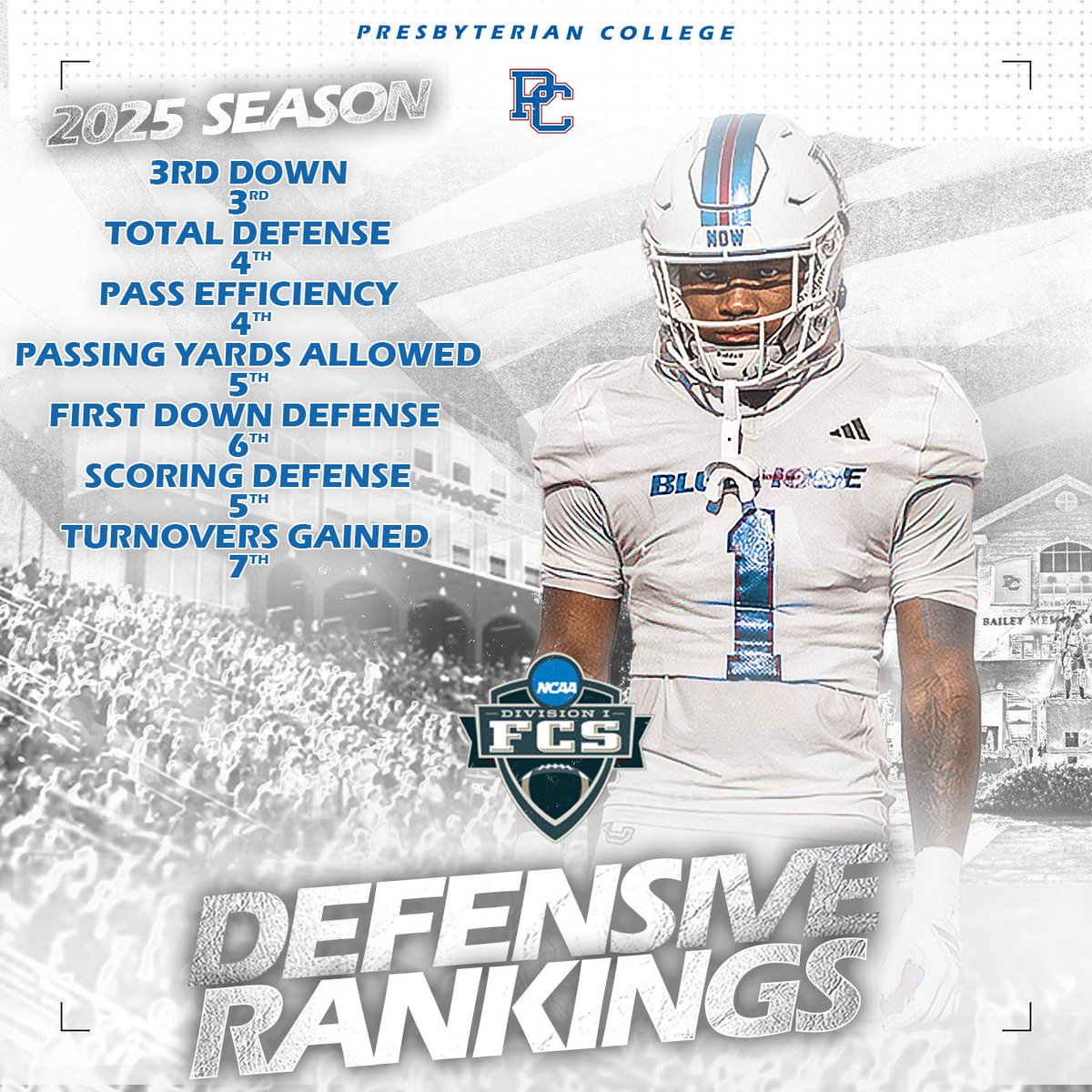nasir_spruill's tweet photo. Blessed to be offered by Presbyterian College🔵⚪️ https://t.co/Et2YY881Gp