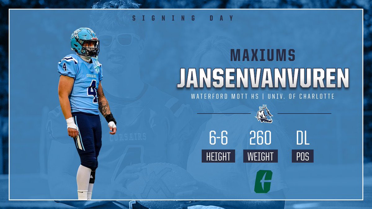 MottCorsairsFB's tweet photo. MAXing out in Charlotte! Congrats Maximus! https://t.co/VpMOMNWkkl