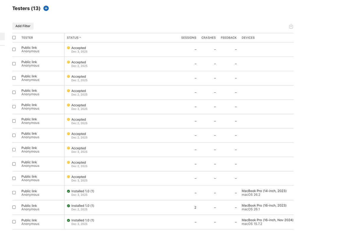 Abanoub_Ashraf_'s tweet image. XIndex = the macOS app that finds all your forgotten Xcode projects and actually makes sense of them

Now at 13 joiners, 3 installs, 0 sessions 😭  
Come be the first real user → testflight.apple.com/join/mVcv5xYn

#buildinpublic #indiedev #iosdev #swiftui