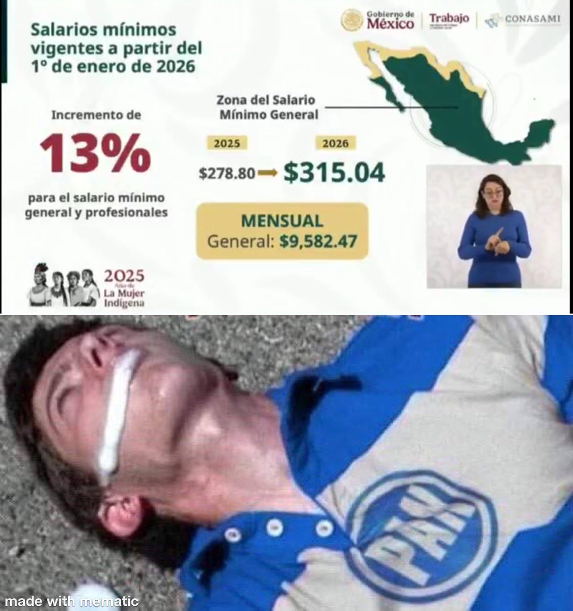 Aumento al salario mínimo, los panistas en caliente