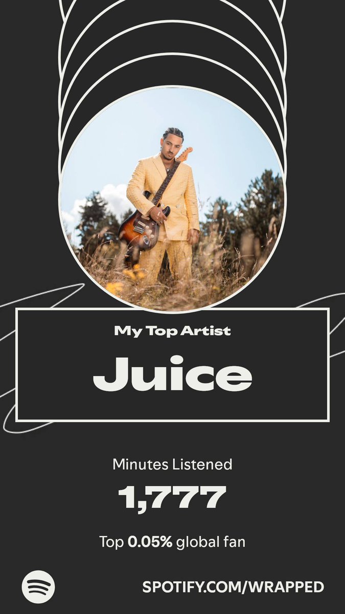 Mon top artiste c'est <a href="/juiceakakanda/">THEO JUICE (STÉPHANE MERVEILLE)</a> ??
Jsuis top 89 de ses écoutes 🤓