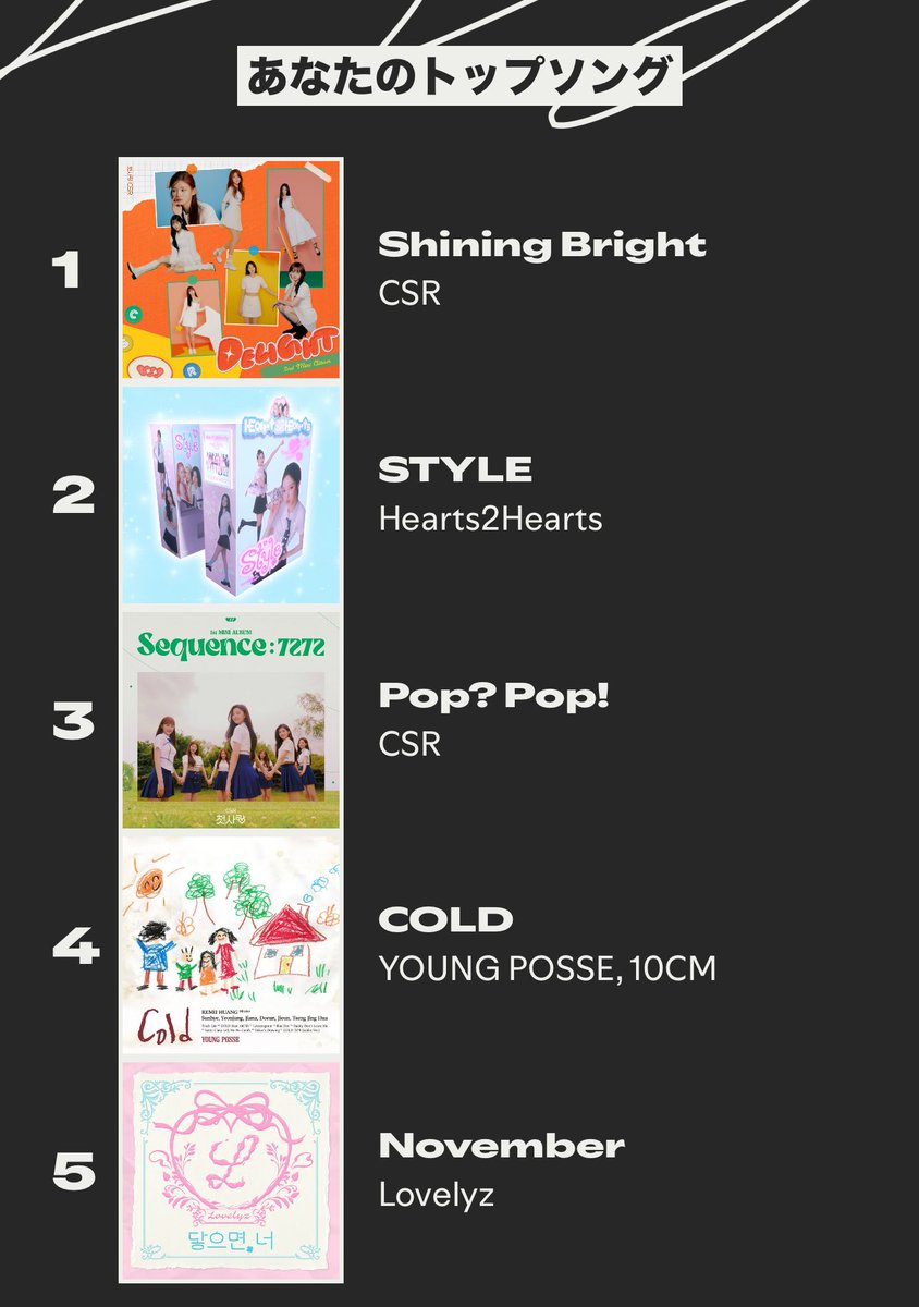 今年もトップソングで神🤩💗