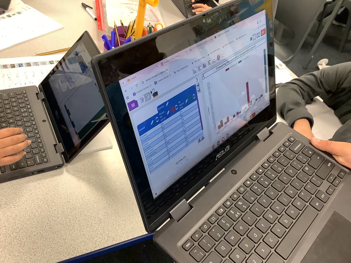 UKS2 Gaskell Primary School tweet media