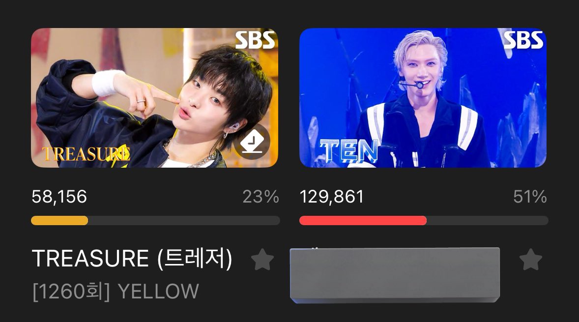 TreasureVotes's tweet photo. [🏆]  2025 SBS Inkigayo – Yearly Hot Stage

🗓️Dec 2- Dec 23, 2025
⏱️ 6:00 PM 
📍 HIGHER APP

✨STATS UPDATE AS OF 11:25 PM KST
1. N** - 51%
2. TREASURE - 23%
added 7,604 points from the last update

Keep voting, Teumes! Let’s give this award to TREASURE 💎 https://t.co/z6Yy4VMWLr