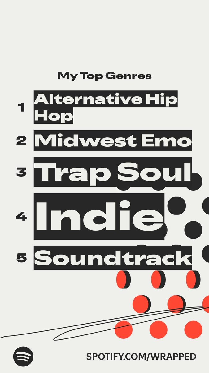 navigatingseas's tweet image. yuh!!!