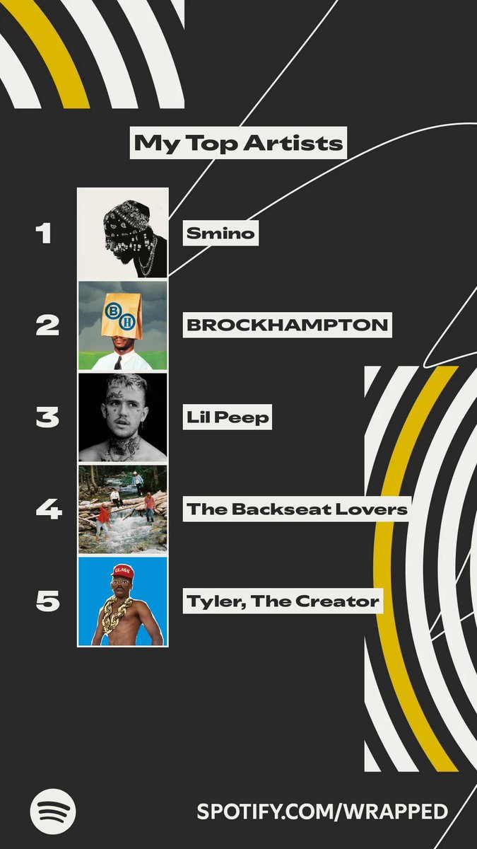 navigatingseas's tweet image. yuh!!!