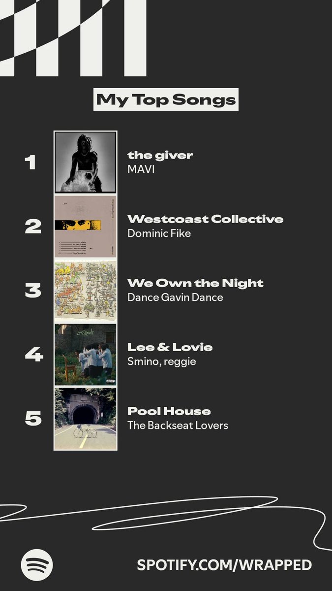 navigatingseas's tweet image. yuh!!!