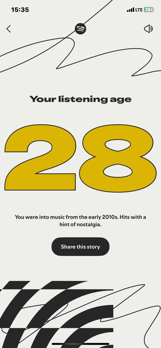 KBoonas's tweet image. My Spotify wrapped age
