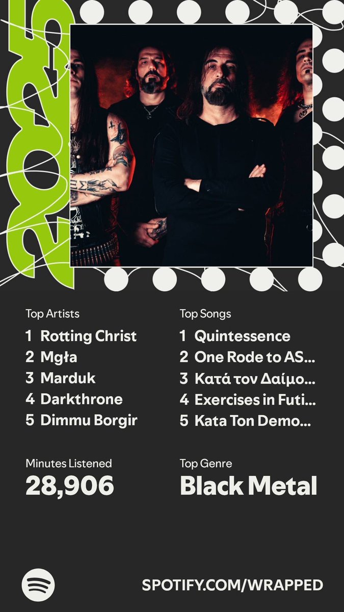 It’s here. A recap of my #SpotifyWrapped   spotify.com/wrapped-share/…