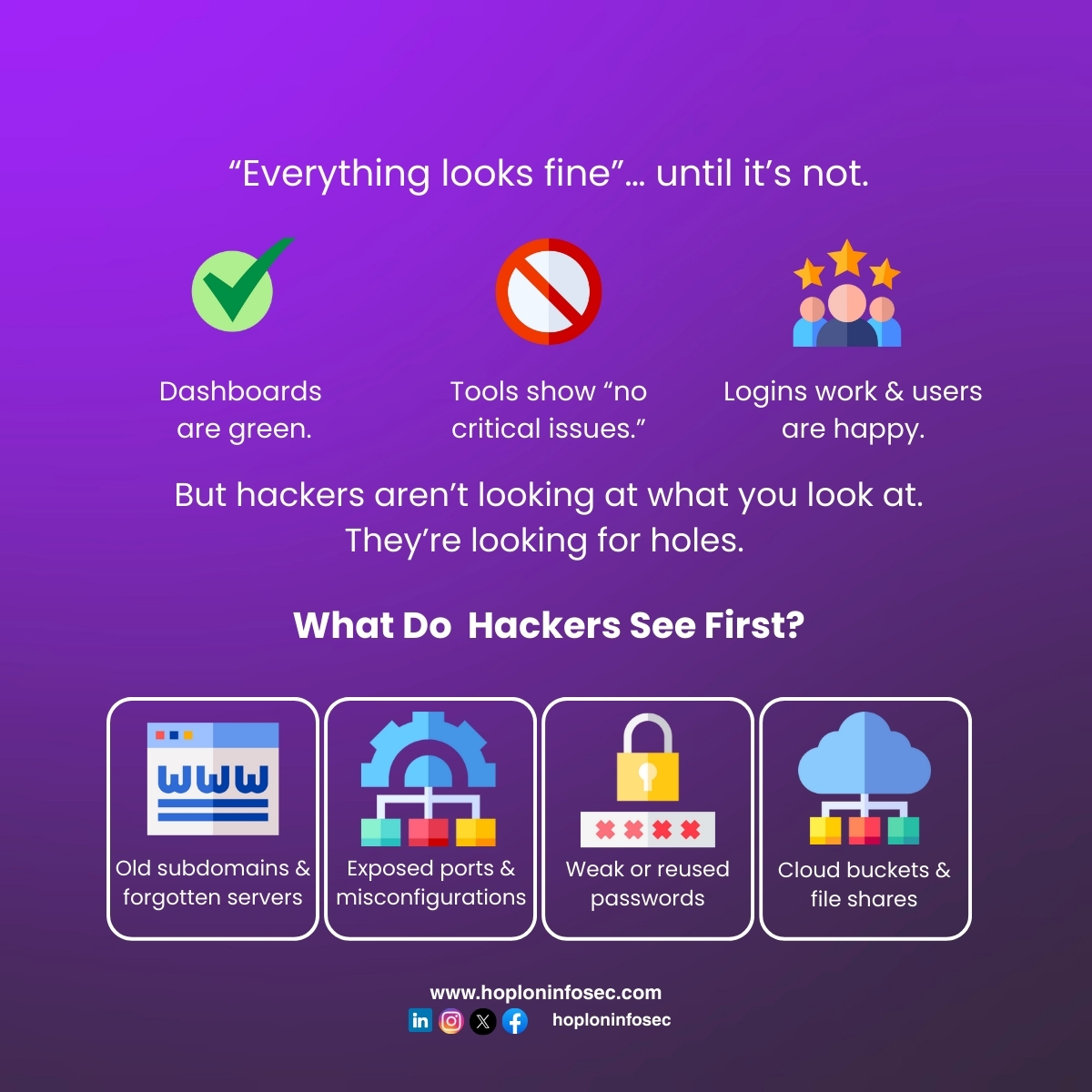 HoplonInfosec's tweet image. Dashboards don’t show what attackers see.
Pen testing does. 🔍💀
Identify weak passwords, misconfigs, exposed ports &amp;amp; forgotten assets before hackers do.
Follow @hoploninfosec for more cybersecurity insights.
#Pentest #CyberSecurity #InfoSec