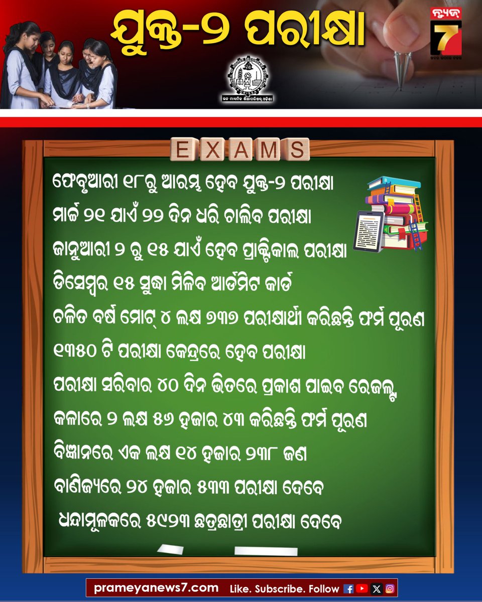 NEWS7Odia's tweet photo. #ExamsUpdate #plustwo #chseodisha #schedule #prameyanews7 https://t.co/q0zx2j8P2V