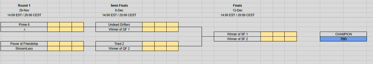 Prime 6 Team • ρ6 tweet media