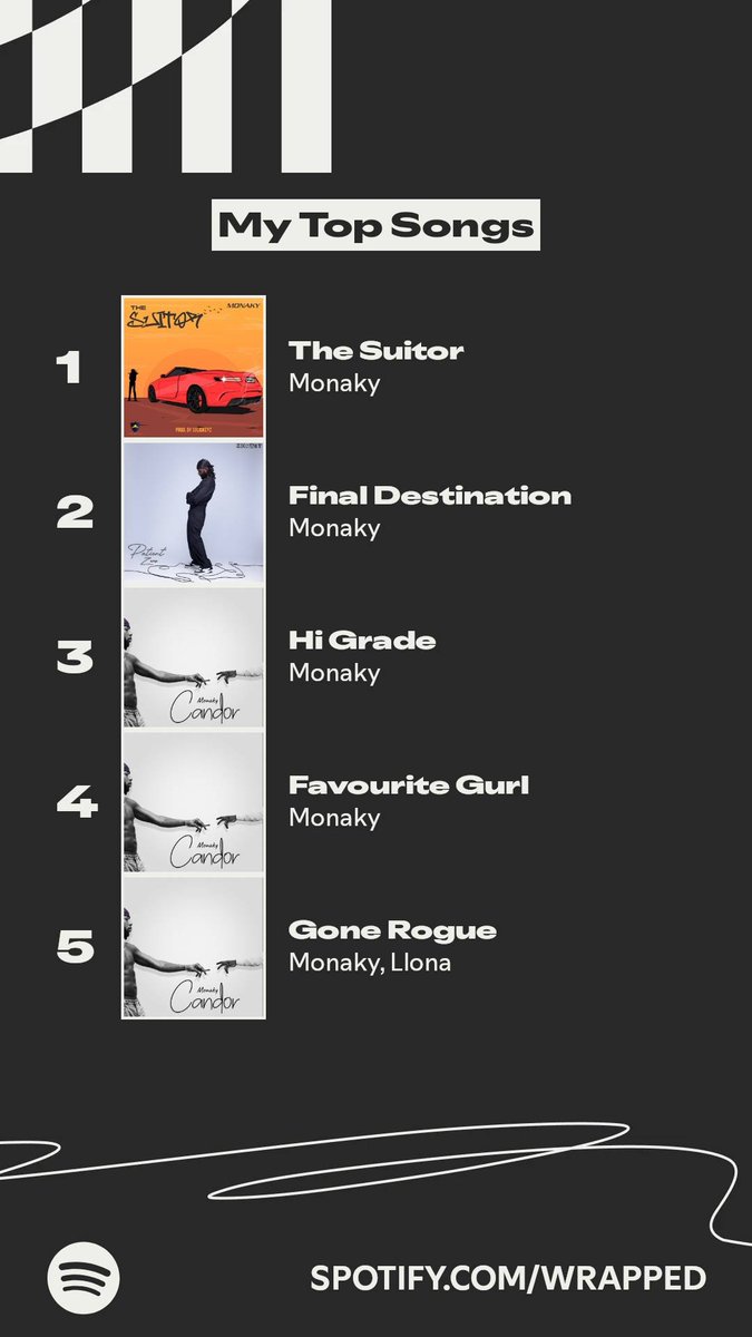 Does <a href="/Monakyofficial/">Monaky</a> know he has this kind of fan?