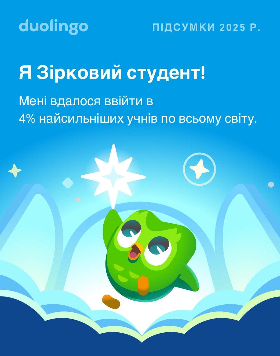 Pliskot's tweet photo. Погляньте на мій прогрес у Duolingo у 2025 році! А які успіхи у вас? #Duolingo365 https://t.co/XfYhqpXv6J