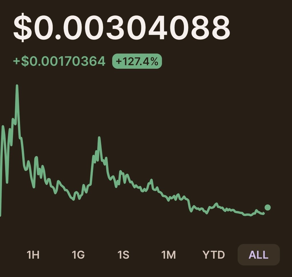 AVaglieco's tweet photo. Guess what's happening soon? $MASK https://t.co/1UZgLGQdPv