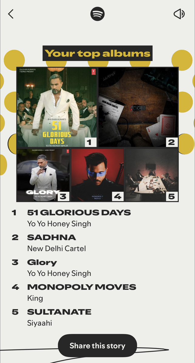 raju_innocentev's tweet image. Honeysingh @asliyoyo dominates my  #SpotifyWrapped 

Smoke and @yashrajnt are also in my Top 5🤝

All my Top 5 songs are from 51 Glorious Days which is my Top album as well

You can check my Top 5 albums here too⬇️