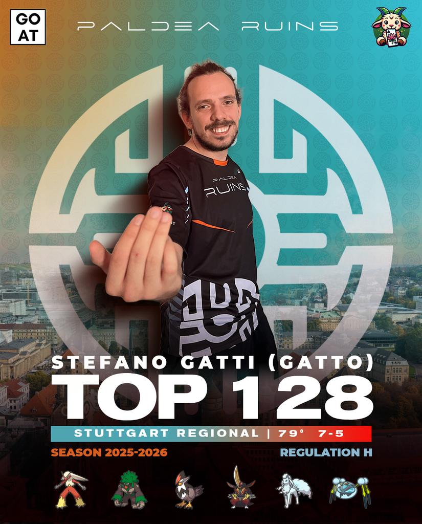 Paldea Ruins tweet media