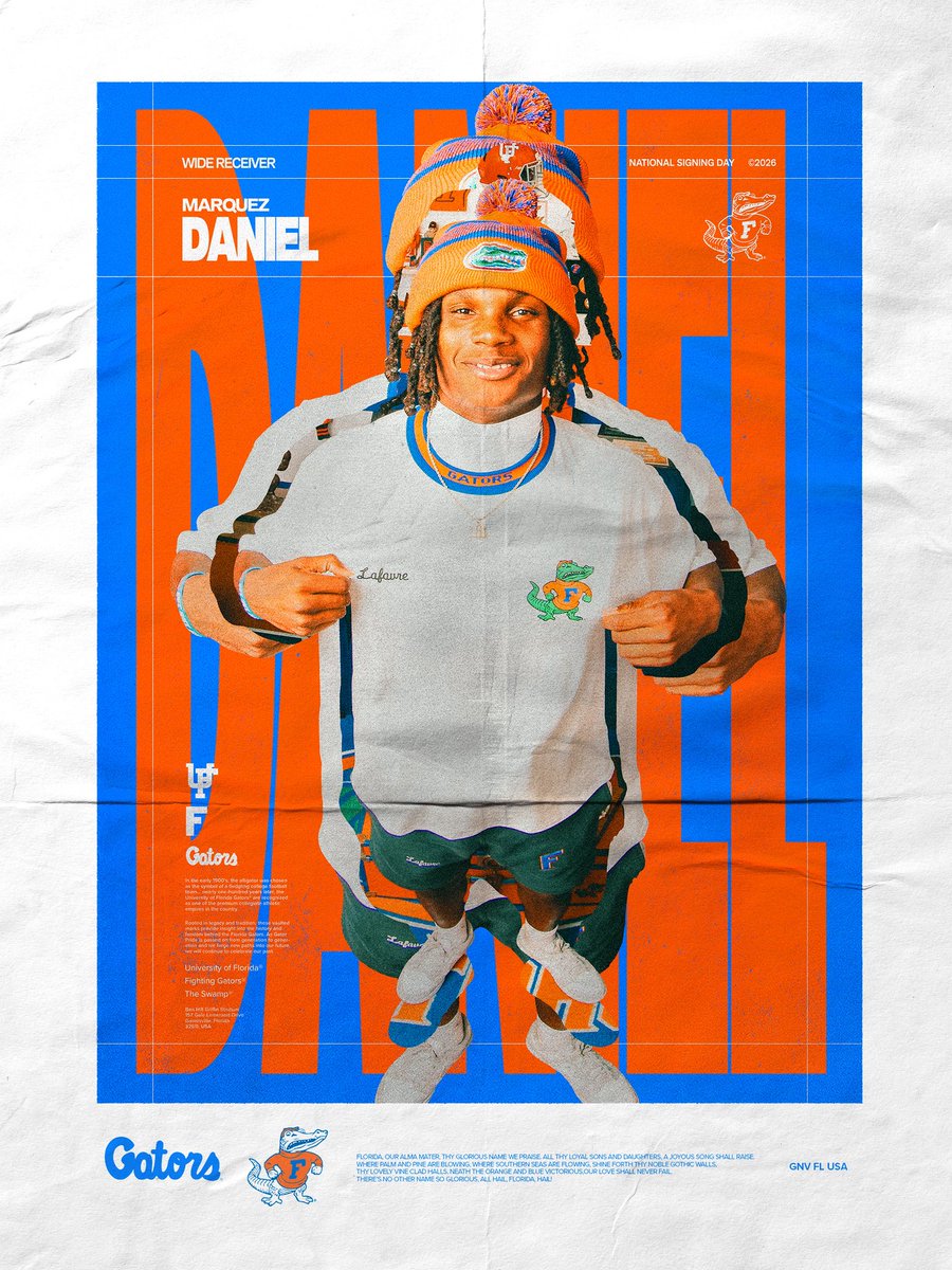 Florida Gators Football tweet media