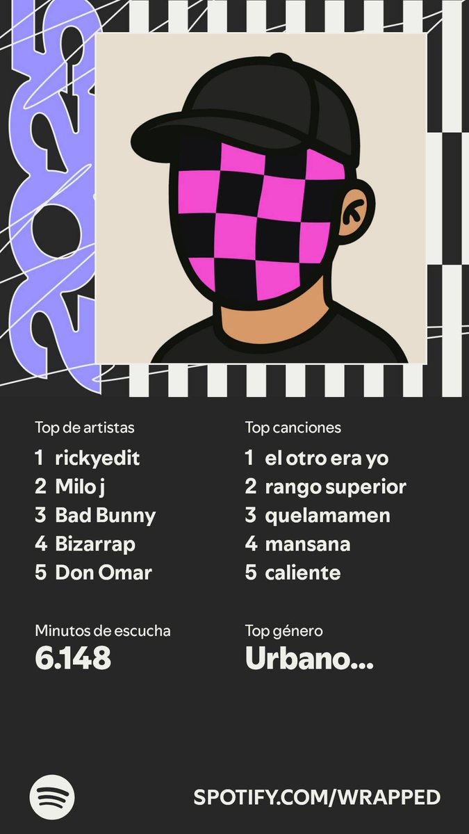 RoxyH69's tweet photo. Un añito más sale @rickyedit :) a ver si sacas música cabrón JAJAHAJ💜 https://t.co/Ck9xauE9ks