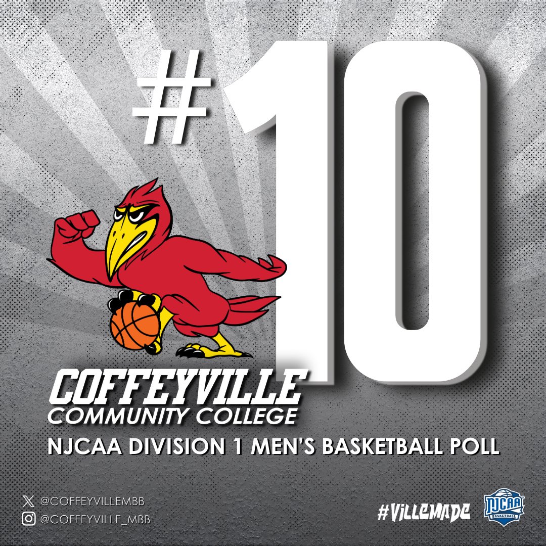 #23 Coffeyville Men’s Basketball tweet media