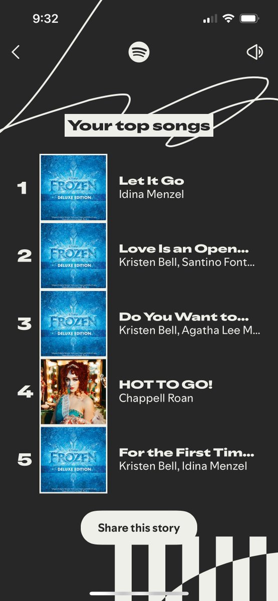 Tell me you have a kid w/out telling me you have a kid.