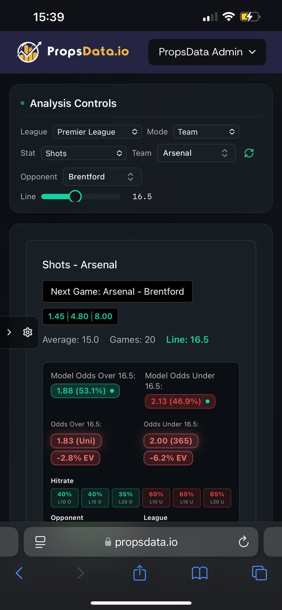 Alexanders_TR1's tweet photo. RT @propsdataio: PropsData now fully functional on smaller screens as well! Who wants our favorite bet for tonight? https://t.co/2tfDH1BDlW