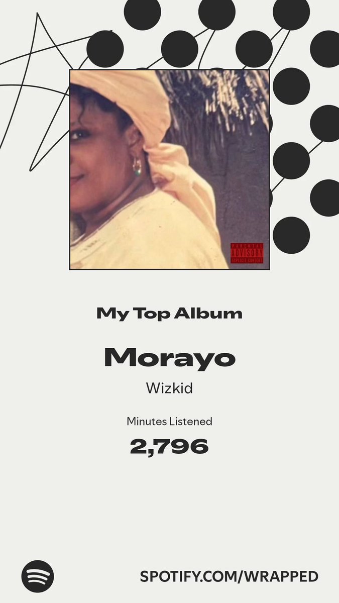I spent the most time with Morayo. More in my #SpotifyWrapped   spotify.com/wrapped-share/…
