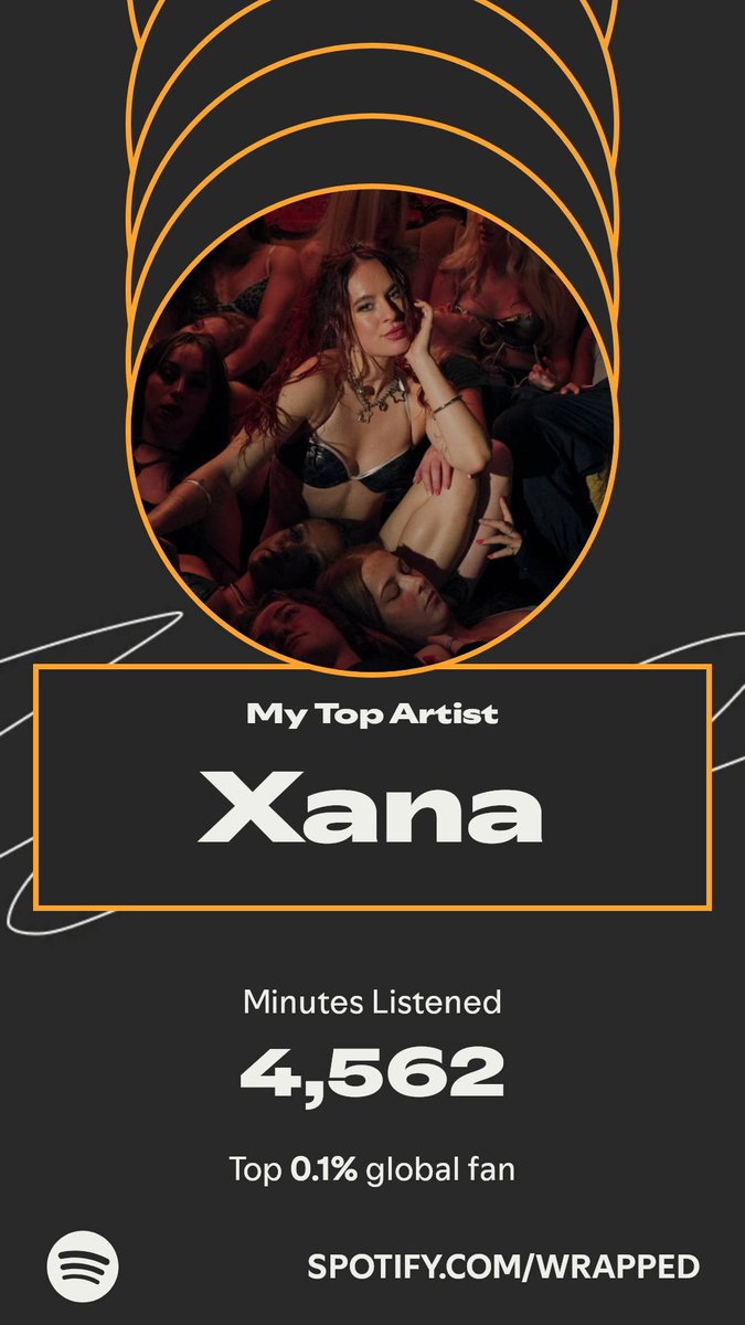 abbynormal63's tweet image. happy wrapped day to the princess @xanaofficial_