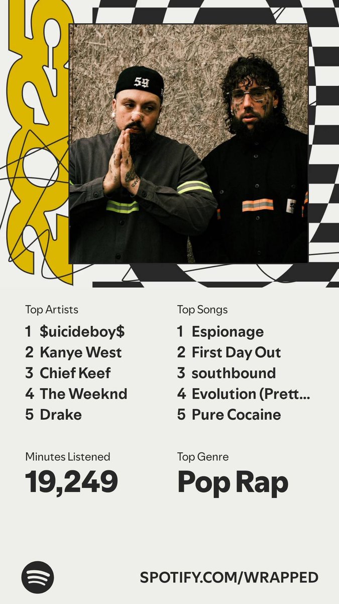 7th Best Rengar NA (@danstapp) on Twitter photo 