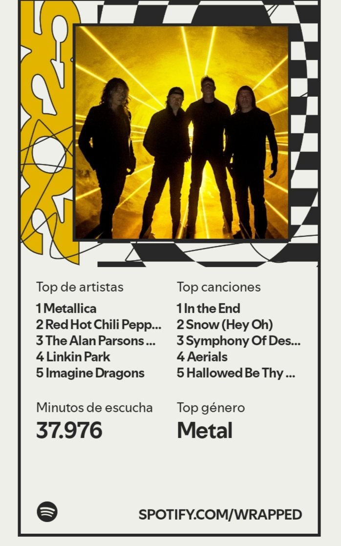 Xfens's tweet photo. Llegó la Navidad melómana compartan Sus Spotify Wrapped !!! https://t.co/7V5lPdoOjm