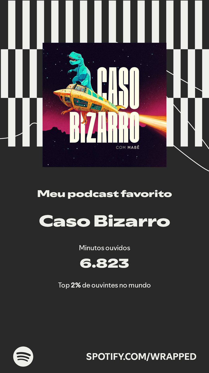 Aksty_'s tweet image. surpreendendo um total de 0 pessoas, sigo todos os anos com o caso bizarro em primeiro