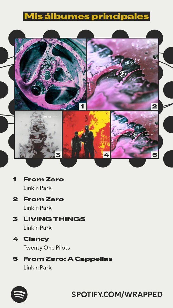 #spotifywrapped2025 #LinkinPark <a href="/linkinpark/">LINKIN PARK</a> forever my number 1