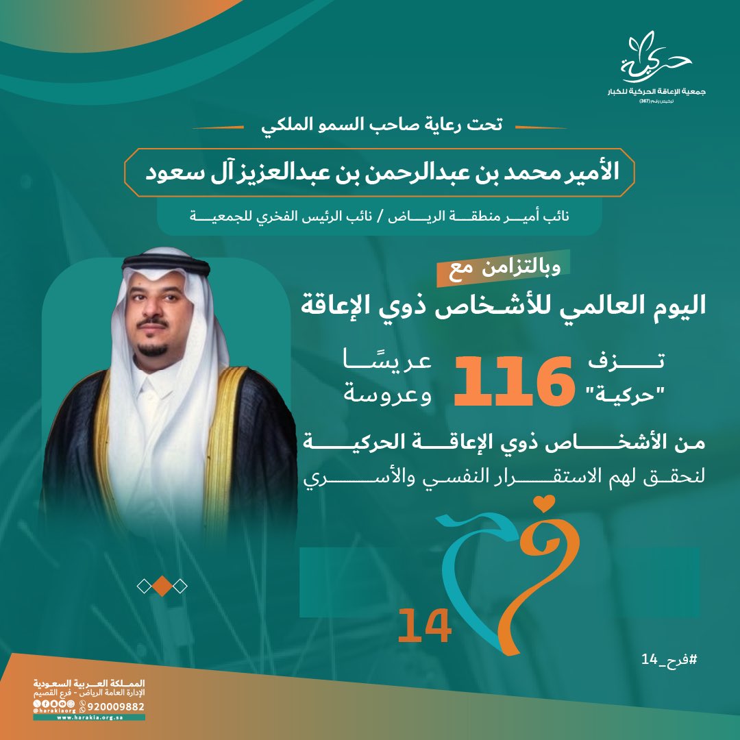 ✨

تزف اليوم #حركية ♿️
116 عريسًا وعروسة 💍
تزامنًا مع 
#اليوم_العالمي_للأشخاص_ذوي_الإعاقة 
 في مبادرة تُجسد التمكين 
وتحقق الاستقرار الأسري لهم 🧑‍🧑‍🧒

#فرح_14