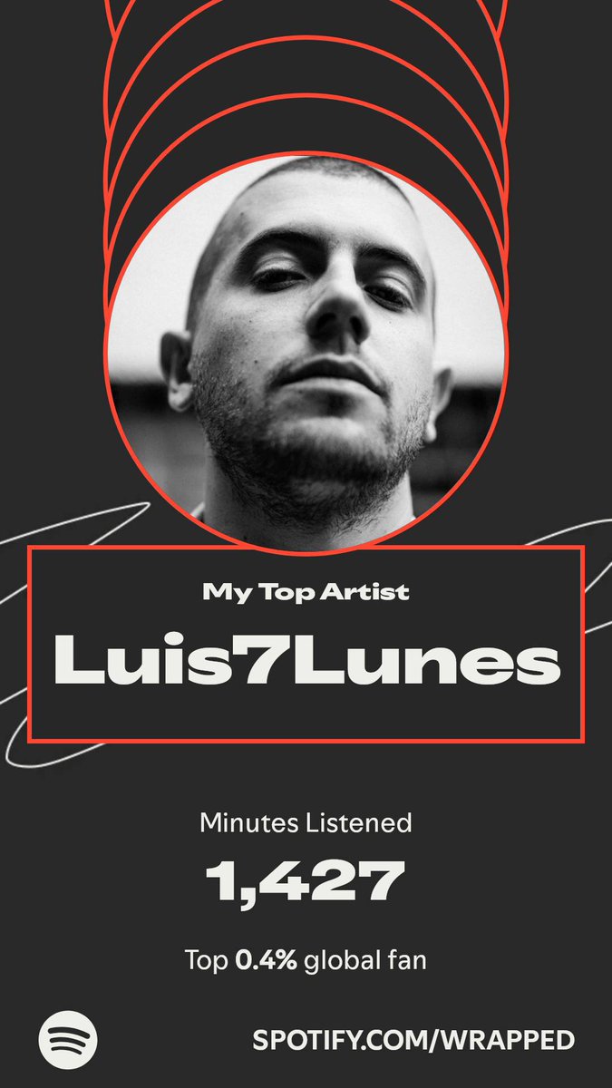 andrespico20's tweet photo. Evidentemente tenía que ser él @Luis7Lunes y lo volvemos a ver en luis10lunes https://t.co/vuWRNwBGHT
