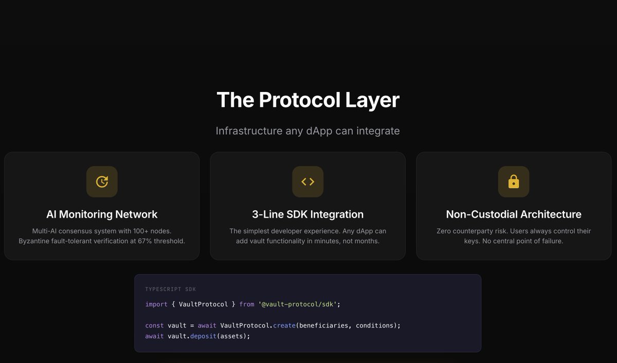 Vault AI Protocol @VaultProtocolAI - Twitter Profile | TwStalker