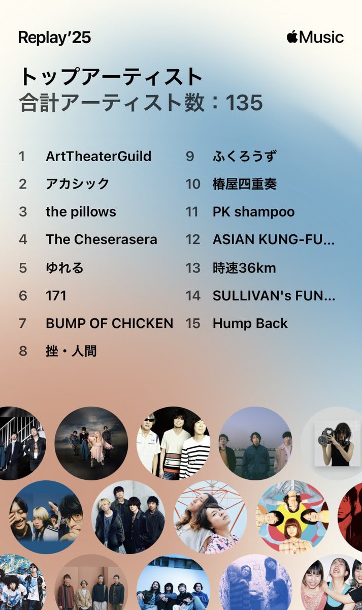 七月 (@3D_Biela) / Posts / X