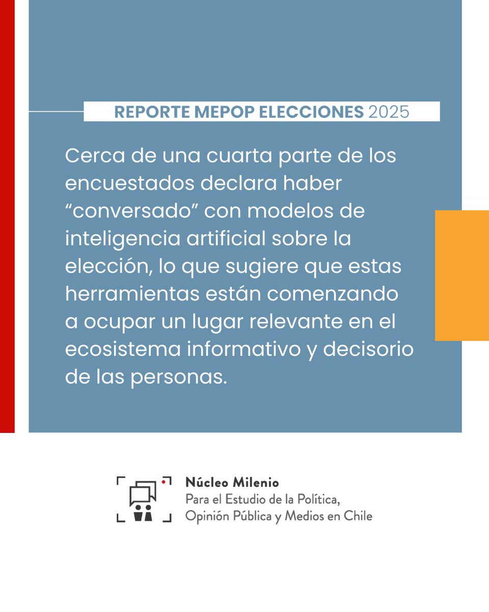 Núcleo Milenio MEPOP tweet media