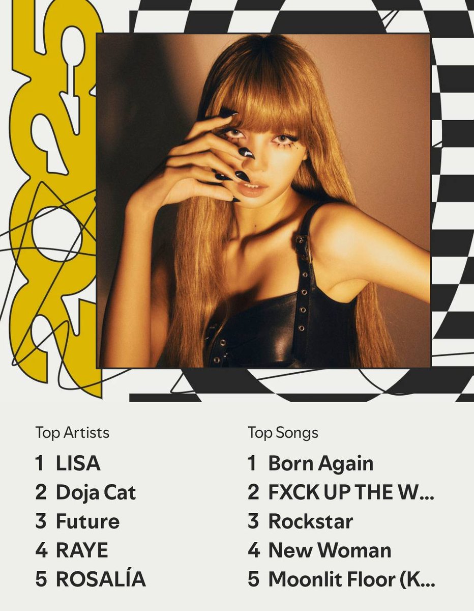 minilisa_'s tweet image. As expected, Alter ego🔥🔥 

#SpotifyWrapped  #LISA #AlterEgo