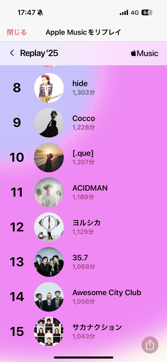 釜玉バターぴぴぐち(ง ´͈౪`͈)ว tweet media