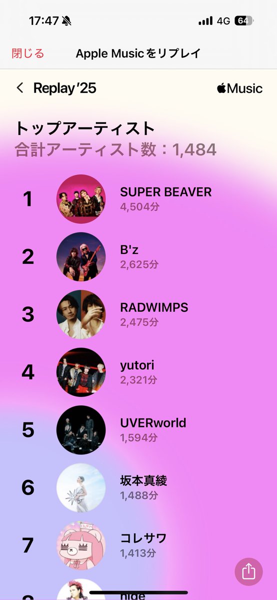 釜玉バターぴぴぐち(ง ´͈౪`͈)ว tweet media