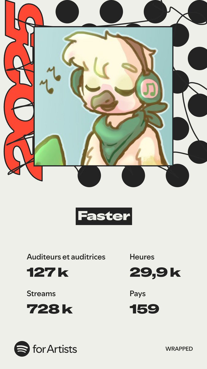 FasterOfficial's tweet image. ❤️