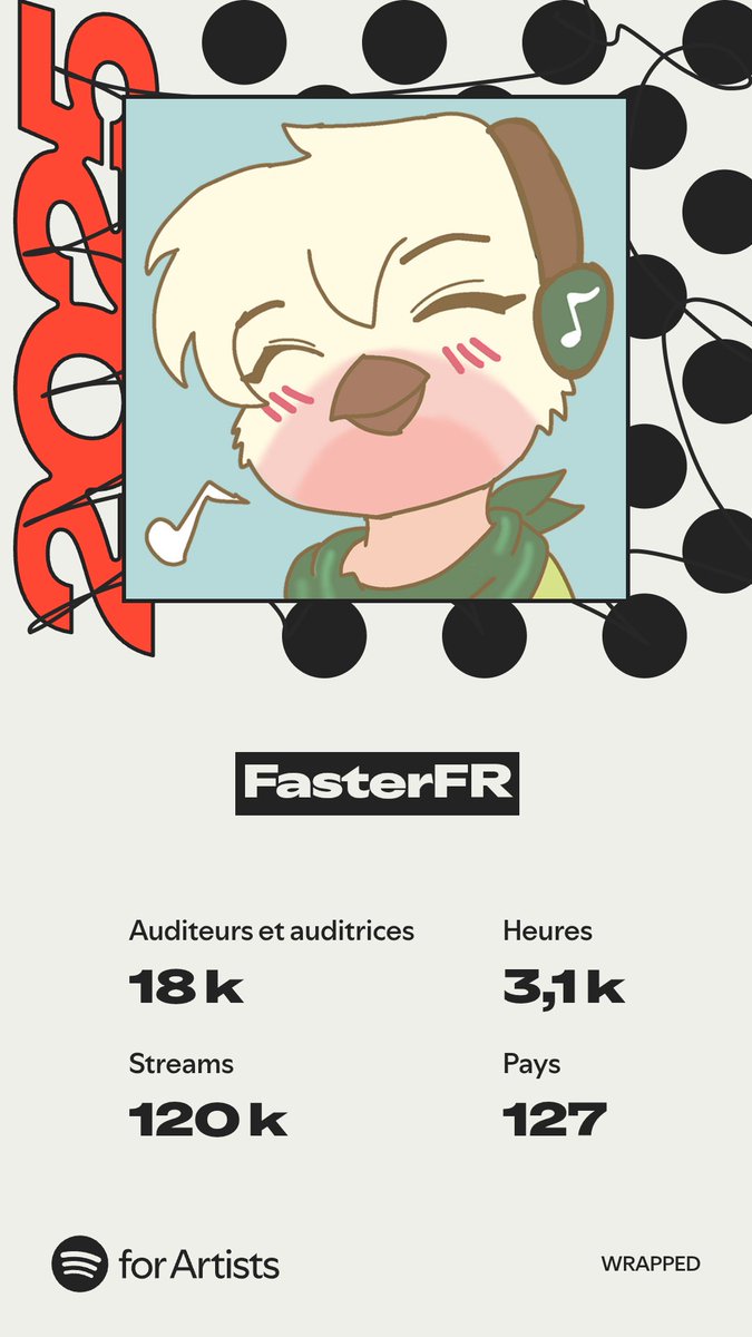 FasterOfficial's tweet image. ❤️