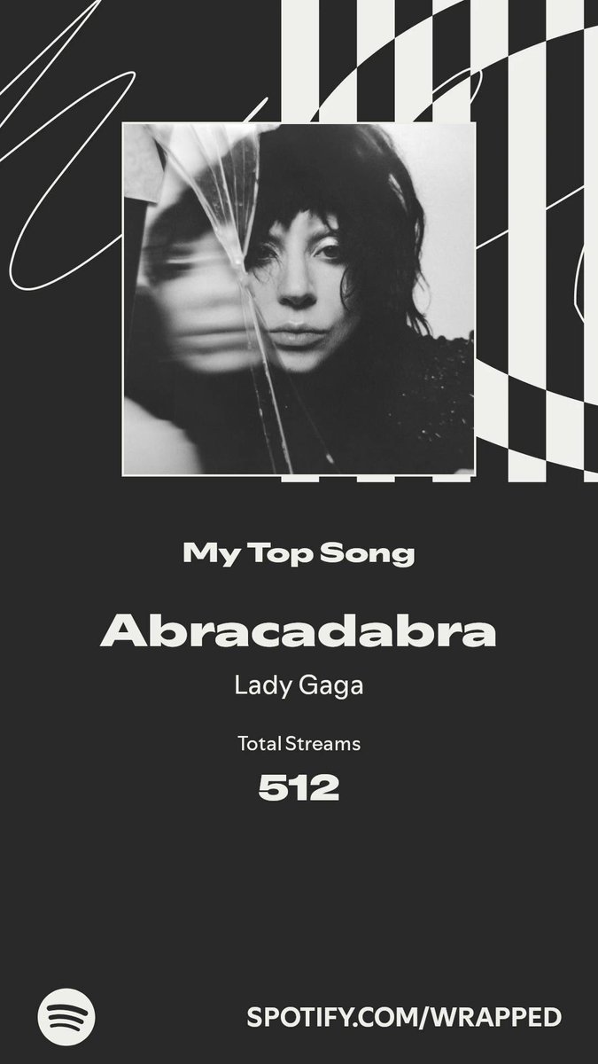 IAmKe5nt's tweet photo. I Mean Not Surprised 🖤🔥#SpotifyWrapped #Mayhem https://t.co/MQL6wfXJ5I