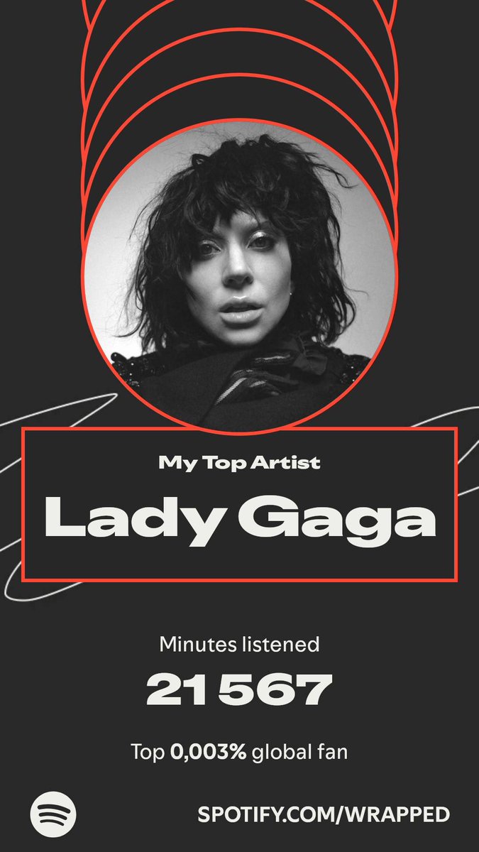 IAmKe5nt's tweet photo. I Mean Not Surprised 🖤🔥#SpotifyWrapped #Mayhem https://t.co/MQL6wfXJ5I