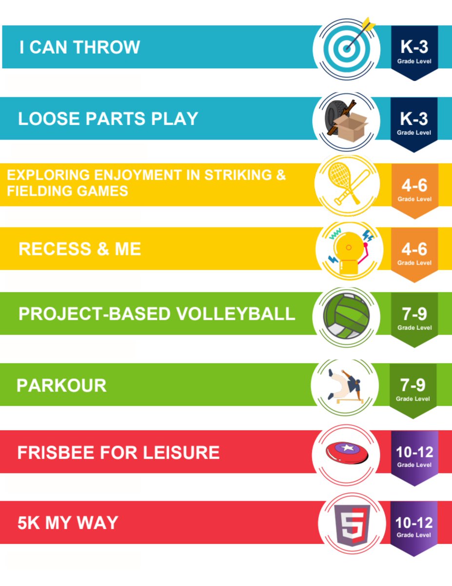 Ty Riddick tweet media