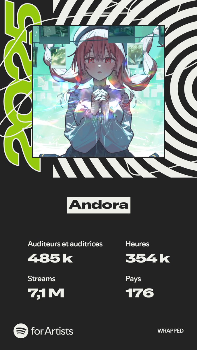 Andora tweet media