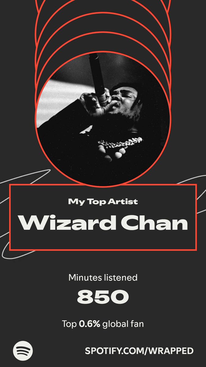 Top artist <a href="/_WizardChan_/">Wizard Chan</a>